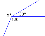 Note that the three angles meet at a point