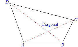 Quadrilateral