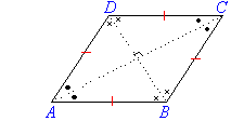 Rhombus