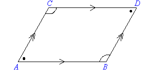 Parallelogram