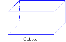 Shape Cuboid