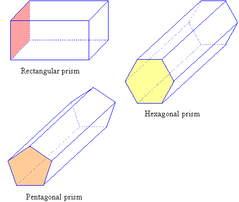 rectangular  prism