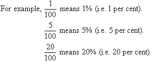 For example, 1/100 means 1% (i.e. 1 per cent), 5/100 means 5% (i.e. 5 per cent) and 20/100 means 20% (i.e. 20 per cent)