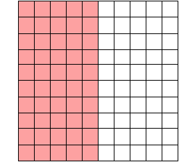 50% of this square grid is shaded.