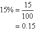 15% = 0.15