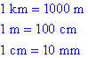 1 km = 1000 m, 1 m = 100 cm, 1 cm = 10 mm