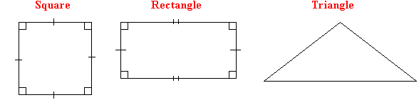 A square, rectangle and triangle.