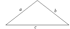 Triangle with sides of length a, b and c