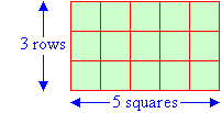 3 rows of 5 squares