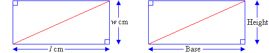 Change the labels on the rectangle