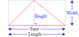 Draw a rectangle around the triangle