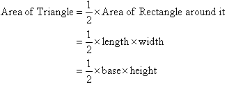 Area of a triangle is equal to half the base times the height