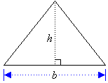 Triangle with base b and height h