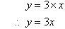 y = 3x
