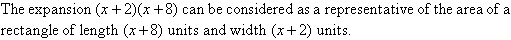 The expansion (x + 2)(x + 8) can be considered as representative of the area of a rectangle of length (x + 8) units and width (x + 2) units.