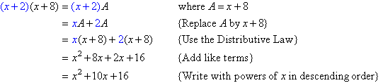 The algebraic method of expanding a binomial product using the Distributive Law.