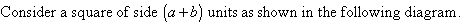 Consider a square of side (a + b) units as shown in the following diagram: