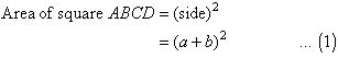 Area of square ABCD = (a + b) squared
