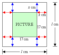 The square picture and square picture frame.