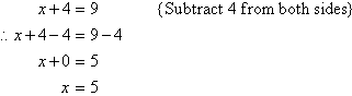 Subtract 4 from both sides to find x = 5.