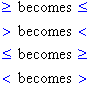 greater than or equal to becomes less than or equal to, greater than becomes less than, less than or equal to becomes greater than or equal to, less than becomes greater than