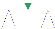 balanced scales