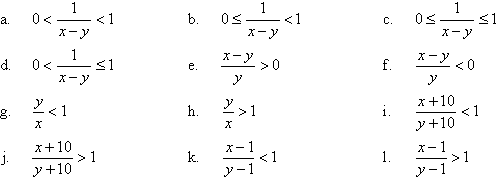 (a) 0 < 1 / (x - y) < 1 (b) 0 <= 1 / (x - y) < 1 (c) 0 <= 1 / (x - y) <= 1 (d) 0 < 1 / (x - y) <= 1 (e) (x - y) / y > 0 (f) (x - y) / y < 0 (g) y / x < 1 (h) y / x > 1 (i) (x + 10) / (y + 10) < 1 (j) (x + 10) / (y + 10) > 1 (k) (x - 1) / (y - 1) < 1 (l) (x - 1) / (y - 1) > 1
