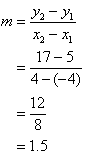 m = (y2 - y1) / (x2 - x1) = (17 - 5) / (4 - (-4)) = 12 / 8 = 1.5