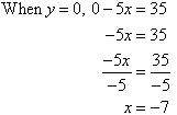 When y = 0, x = -7