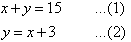 x + y = 15   ...(1)     y = x + 3   ...(2)