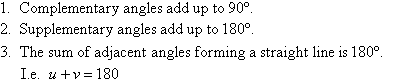 Complementary angles add up to 90 degrees, supplementary angles add up to 180 degrees and the sum of adjacent angles forming a straight line is 180 degrees (i.e. u + v = 180 degrees).