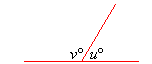 Two angles of size v degrees and u degrees are adjacent angles forming a straight line.