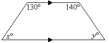 A trapezium has angles of size x degrees, 130 degrees, 140 degrees and y degrees.