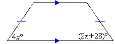 A regular trapezium has base angles of size 4x degrees and (2x + 28) degrees.