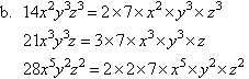 The three expressions expressed as the product of prime factors.