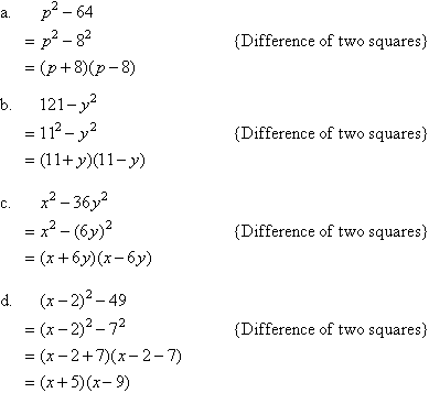 Applying the difference of two squares formula to factorise (factorize) four expressions.