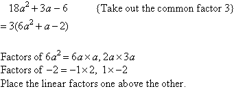Take out the common factor of 3 and then factorise (factorize) the quadratic trinomial by experimenting with its linear factors using the cross multiplication method.