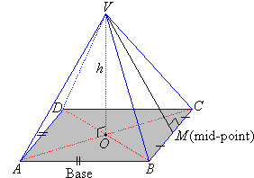 Total Surface Area Of Square Pyramid Formula - malayendiq Volume Of A Triangular Pyramid Formula