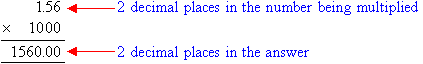 Note that there are 2 decimal places in the number being multiplied and so there are 2 decimal places in the answer.