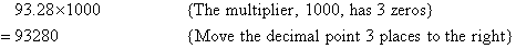 Move the decimal point 3 places to the right.