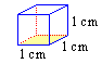 1 cubic centimetre