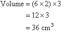 Volume = 36 cubic centimetres