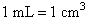 1 mL = 1 cubic cm