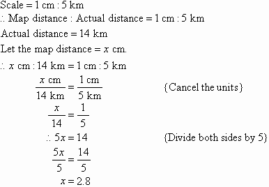 Math scale finder 
