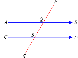 PQRS is called the transversal