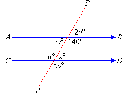 Angles Associated With Parallel Lines