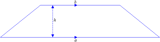 Formula Kira Luas Trapezium - Autocad