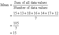 Mean, Median and Mode